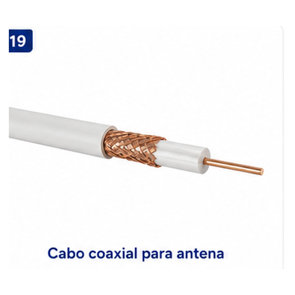 Cabo Coaxial para Antena